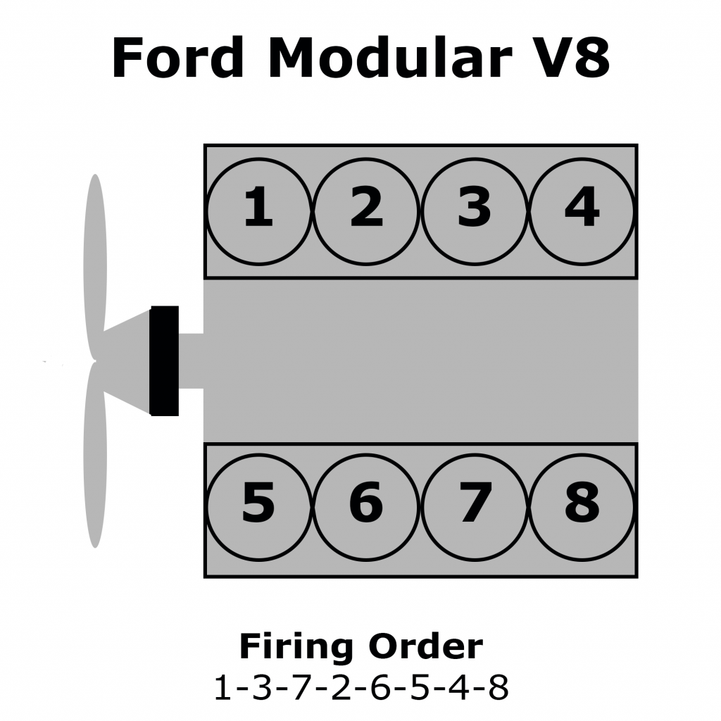 03 Ford 5 4 Firing Order Wiring And Printable