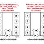 05 F150 5 4 L Firing Order 2022 Firing order