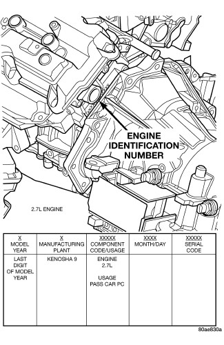 06 Chrysler 300 2 7 Firing Order 2022 Firing order