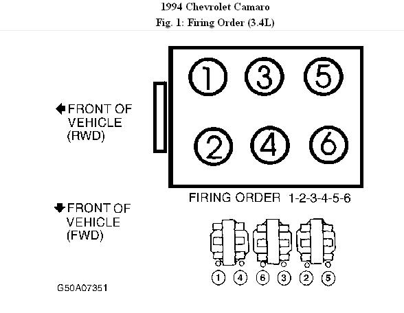 09 Chevy Traverse 3 6 Firing Order 2022 Firing order