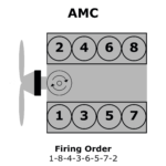 1970 Ford 360 Firing Order Wiring And Printable