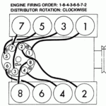 1972 Chevy 350 Distributor Firing Order 2022 Firing order