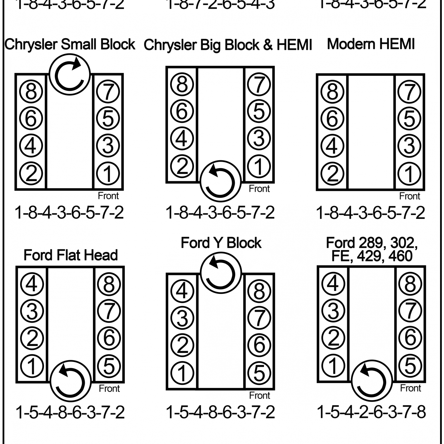 1990 Ford F150 Firing Order Diagram Wiring And Printable