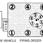 1992 4 3 V6 Chevy Engine Firing Order 2022 Chevyfiringorder