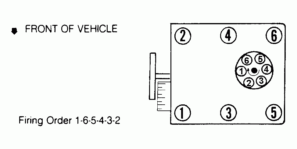 1992 Chevy S10 4 3 Firing Order 2022 Chevyfiringorder