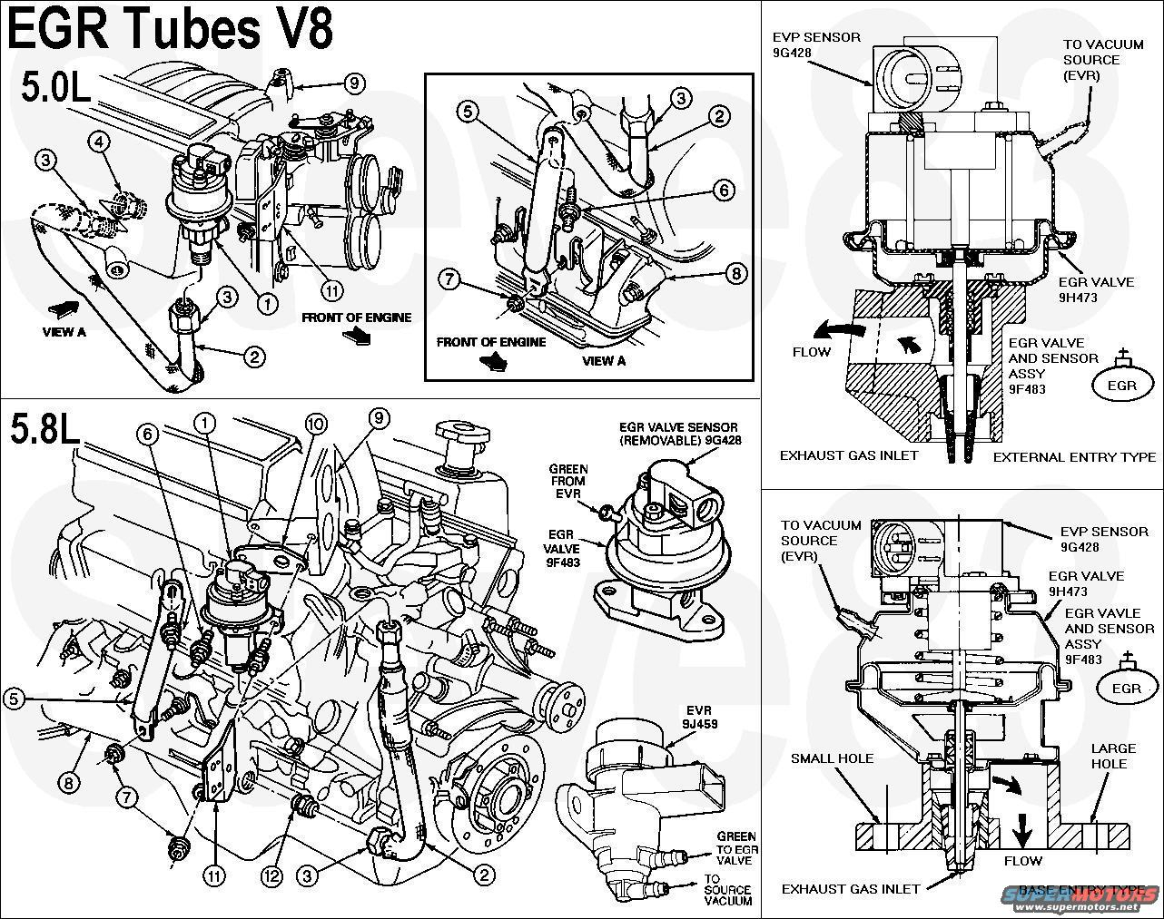 1992 Ford F150 5 0 Firing Order Wiring And Printable