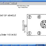 1993 Chevy S10 Firing Order 2022 Firing order