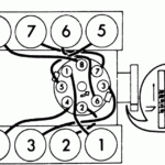 1995 Chevy 350 Firing Order Distributor 2022 Firing order