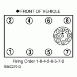 1995 Dodge Ram 1500 5 9 Firing Order DodgeFiringOrder