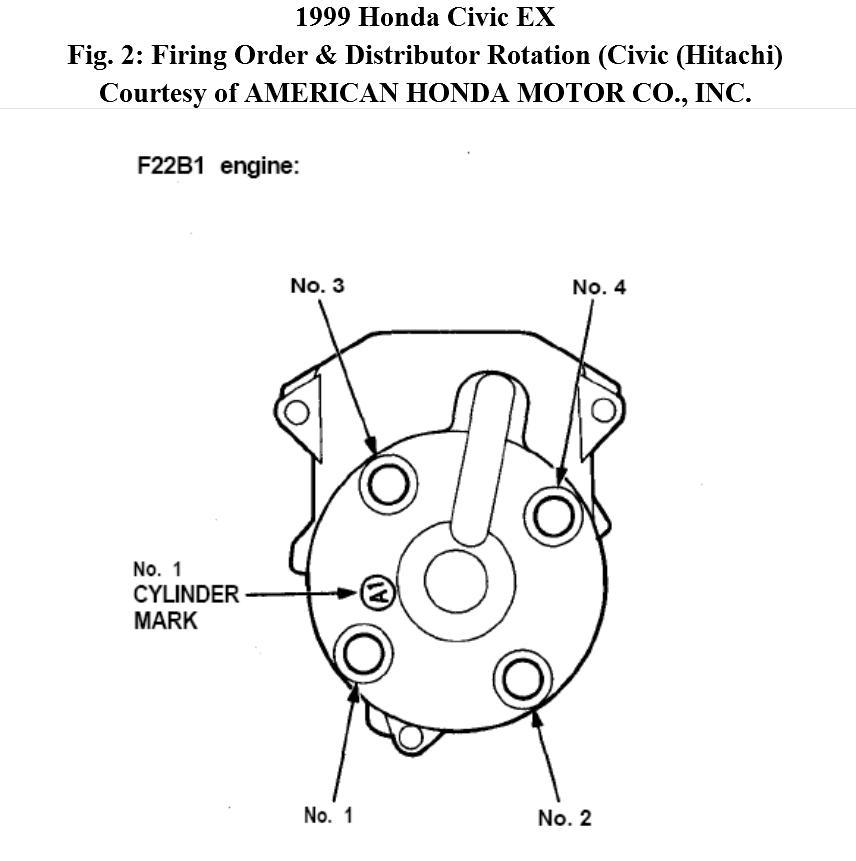 1997 Honda Accord 2 3 Vtec Firing Order 2022 Firing order