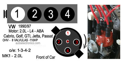 1997 Vw Jetta 2 0 Firing Order 2022 Firing order