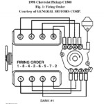 1998 Chevy Silverado 5 7 Firing Order 2022 Chevyfiringorder