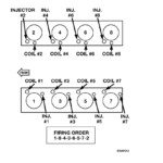 1998 Jeep Grand Cherokee 5 2 Firing Order 2022 Firing order