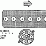 1999 Jeep Grand Cherokee 4 0 Firing Order 2022 Firing order