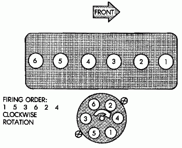 1999 Jeep Grand Cherokee 4 0 Firing Order 2022 Firing order