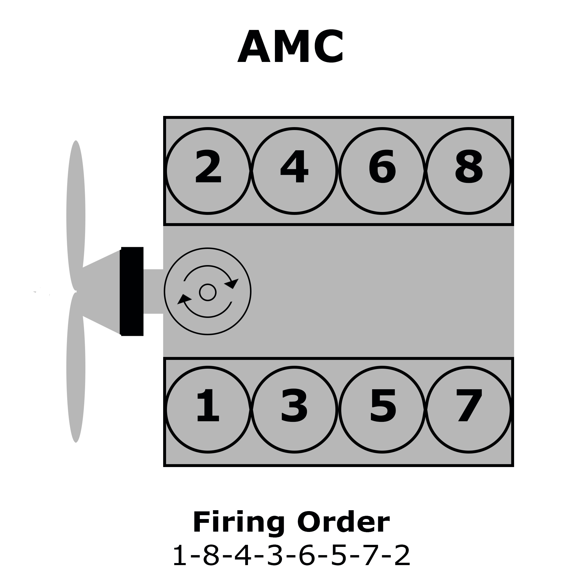 2 5 Liter Jeep Engine Firing Order 2022 Firing order