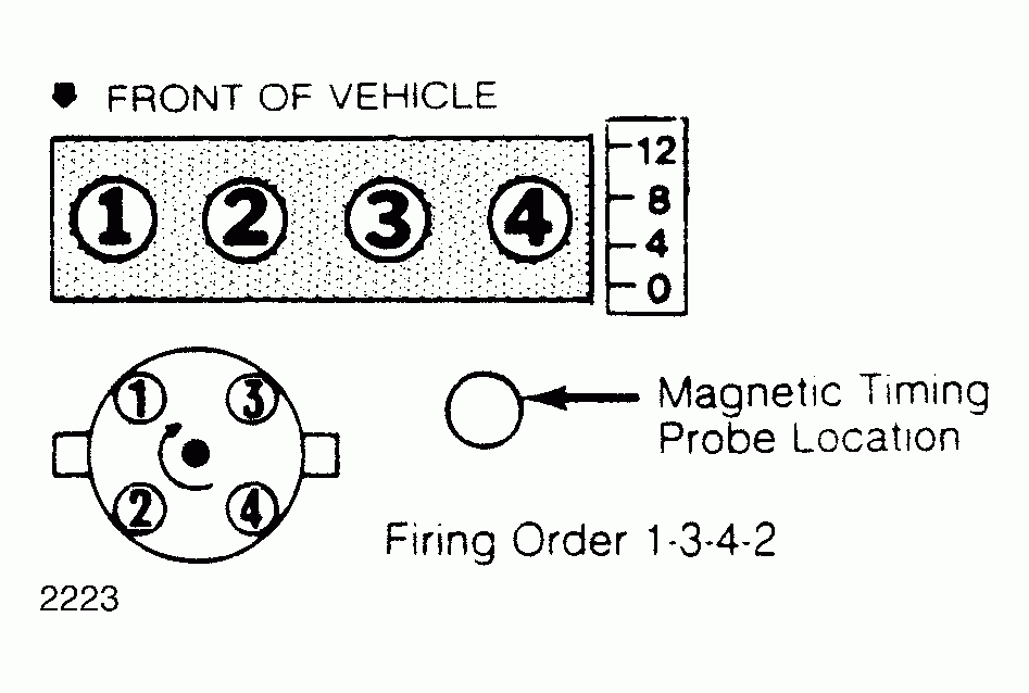 2000 Ford Ranger 3 0 Firing Order Diagram