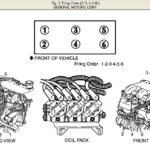 2001 Chevy 3 4 Firing Order 2022 Chevyfiringorder