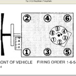 2001 Chevy S10 4 3 Firing Order 2022 Chevyfiringorder