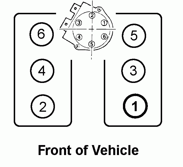 2002 Chevy 4 3 Firing Order 2022 Chevyfiringorder