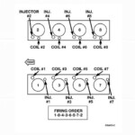 2002 Dodge Durango 4 7 Firing Order DodgeFiringOrder