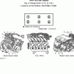 2002 Impala 3 4l Engine Diagram Cars Wiring Diagram EngineFiringOrder