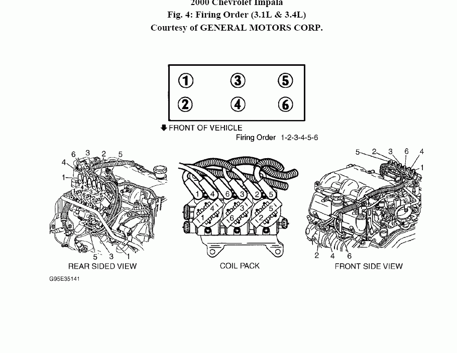 2002 Impala 3 4l Engine Diagram Cars Wiring Diagram EngineFiringOrder