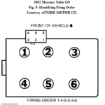 2002 Mercury Sable Spark Plug Wiring Diagram Wiring Diagram