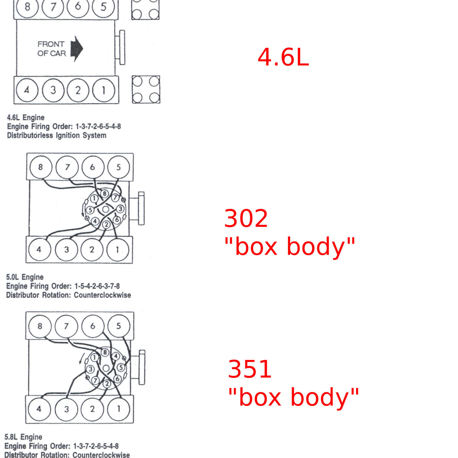 2003 Ford 4 6 Firing Order Wiring And Printable