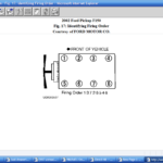 2003 Ford Explorer 4 6 Firing Order Wiring And Printable