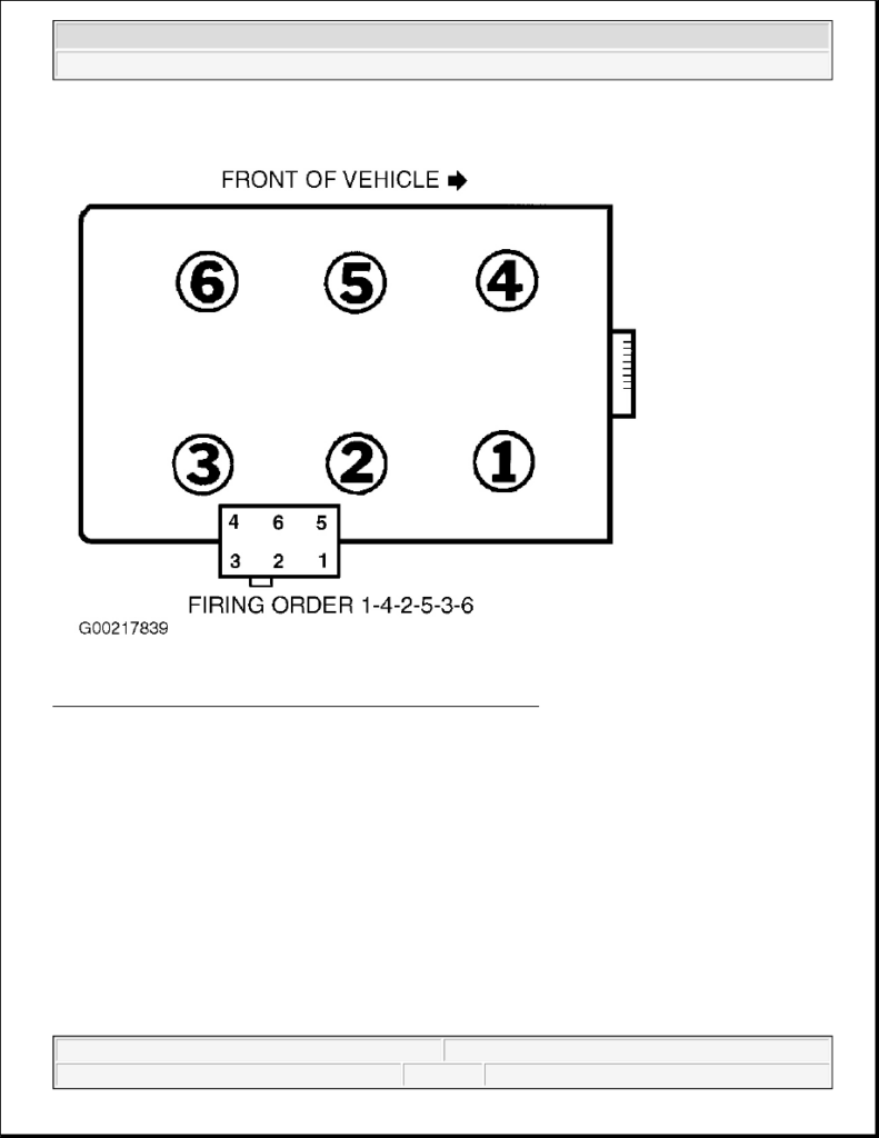 2003 Ford F150 4 6 L Firing Order Wiring And Printable