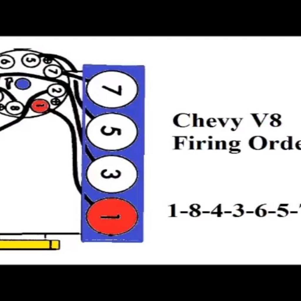 2006 Chevy V8 4 8l Firing Order 2022 Chevyfiringorder