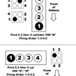 2009 Ford Ranger 2 3 Firing Order FordFiringOrder