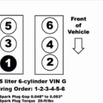 2011 Dodge 3 6 Firing Order DodgeFiringOrder