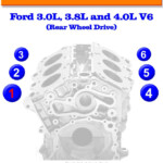 2013 Ford Explorer Firing Order Wiring And Printable