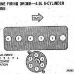 2014 Jeep Grand Cherokee 36 Firing Order