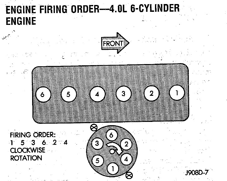 2014 Jeep Grand Cherokee 36 Firing Order