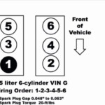 2015 Chrysler Town And Country 3 6 Firing Order