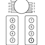 2022 Chevrolet Silverado 1500 5 3 Firing Order 2022 Firing order