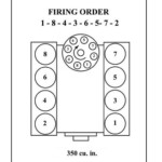 2022 Chevy 5 3 Engine Firing Order 2022 Firing order