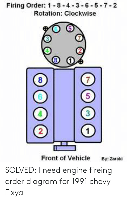 2022 Chevy Camaro 3 1 V6 Firing Order 2022 Firing order