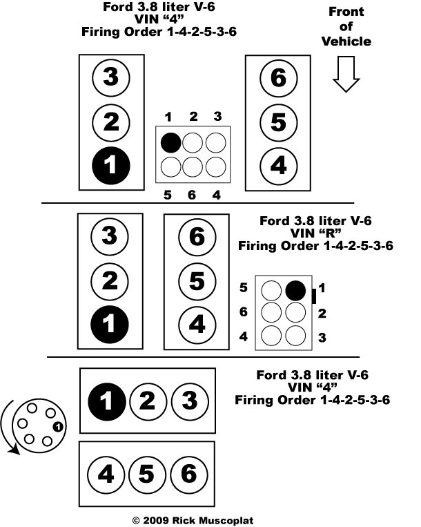 2022 Chevy S10 4 3 Vortec Firing Order 2022 Chevyfiringorder