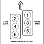 2022 Dodge Charger Firing Order 2 7 2022 Firing order