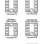 247 AUTOHOLIC Thursday Tech Specs V8 Firing Order Diagram