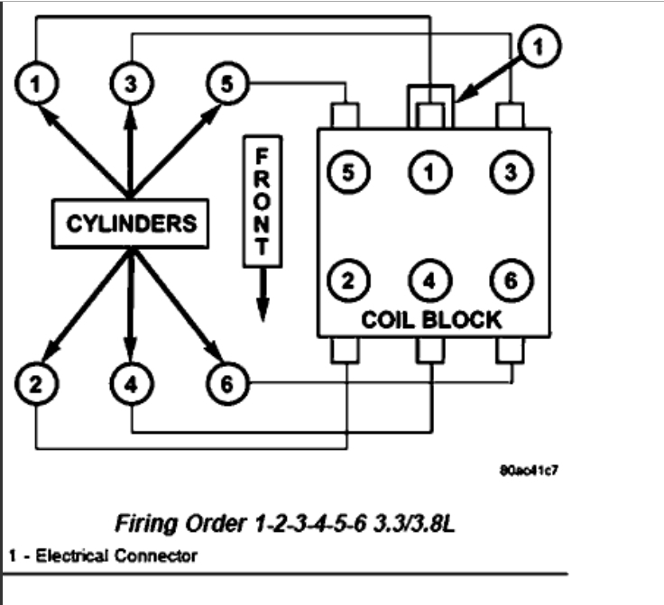 3 3 Liter V6 Chrysler Firing Order Ricks Free Auto Repair Advice 