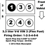 3 3L V6 Chrysler Firing Order Ricks Free Auto Repair Advice Ricks
