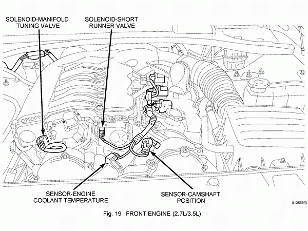 30 2007 Dodge Charger 2 7 Engine Diagram Wiring Diagram Database 