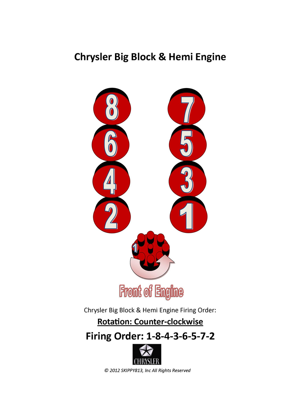 392 Firing Order Mopars In Scale