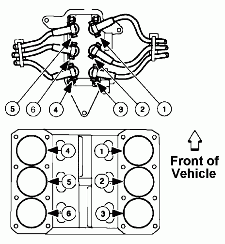 4 2 L V6 Engine 2022 Ford Freestar 4 2 Firing Order 2022 Firing order