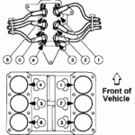 4 2 L V6 Engine 2022 Ford Freestar 4 2 Firing Order 2022 Firing order